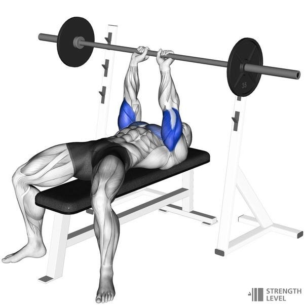 Close Grip Bench Press