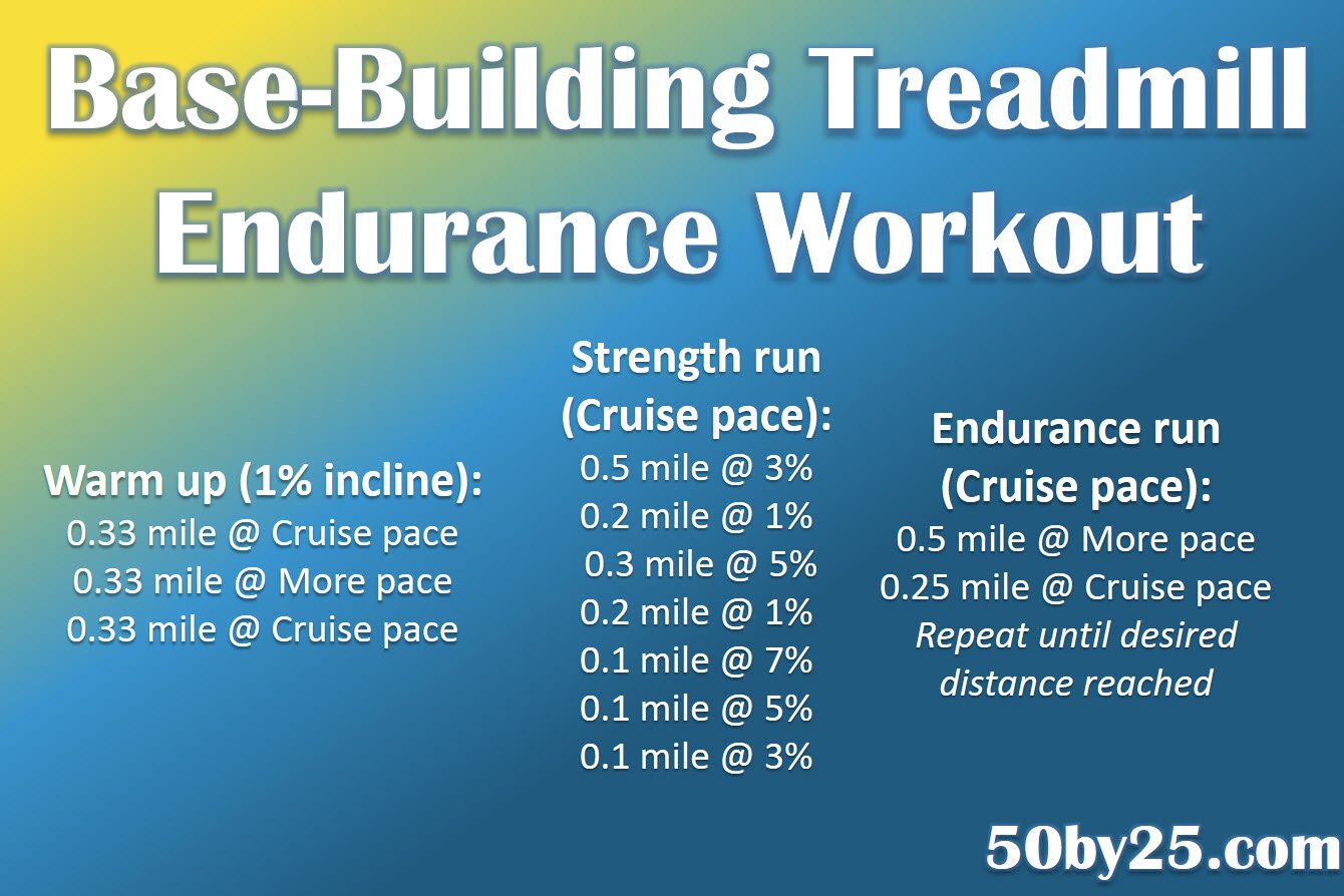 Does Treadmill Improve Stamina