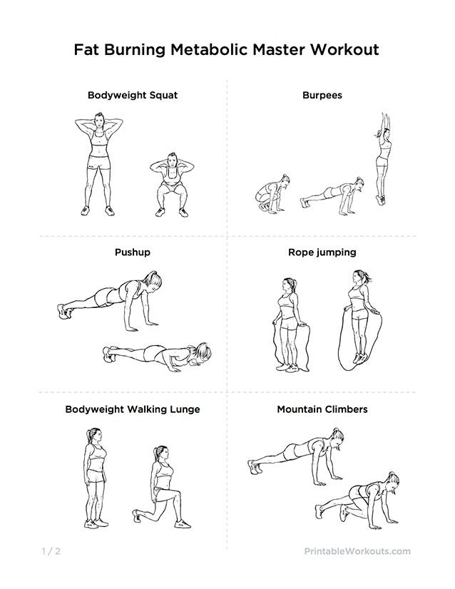 The Best Metabolic Exercises And Workouts For Women