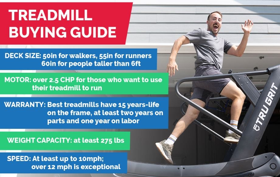 Treadmill Buying Guide