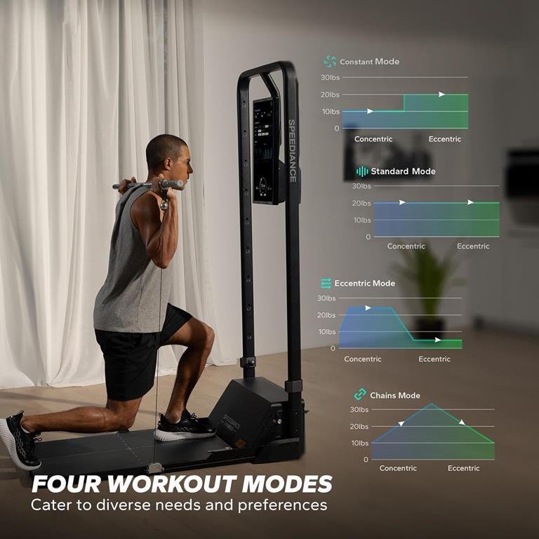 All-in-One Smart Home Gym