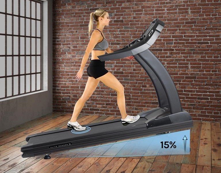 Best Treadmills