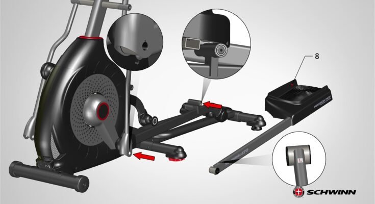 Schwinn 470 Elliptical Troubleshooting