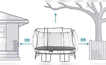 How Much Space Do You Need for a Trampoline