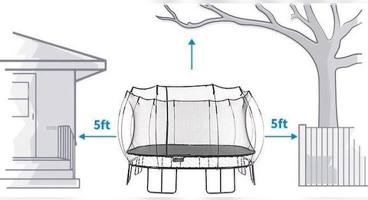 How Much Space Do You Need for a Trampoline
