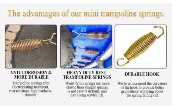 How Often Should Trampoline Springs Be Replaced